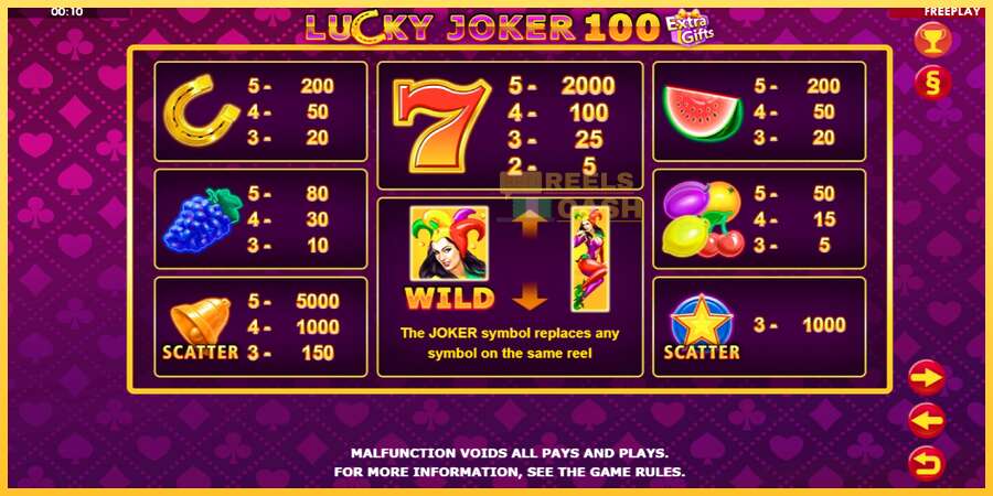 Lucky Joker 100 Extra Gifts акча үчүн оюн машинасы, сүрөт 5