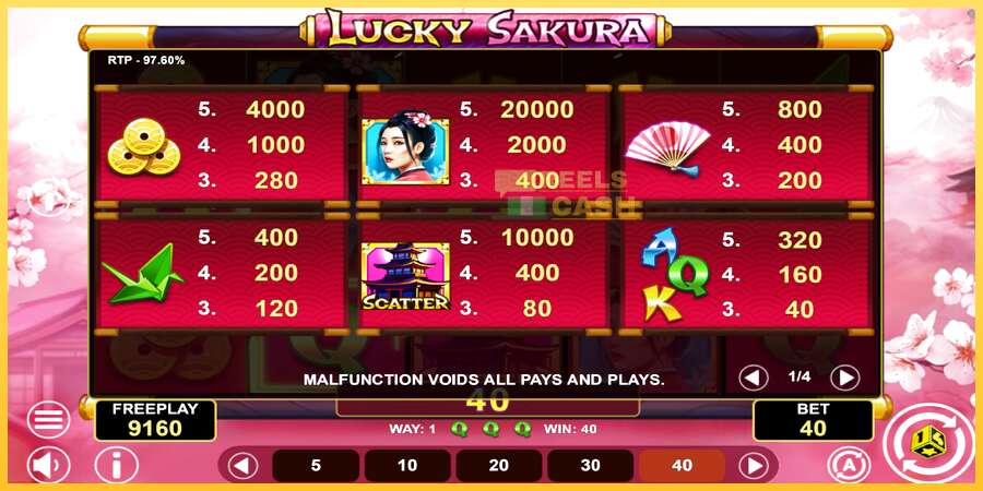 Lucky Sakura Win Spins акча үчүн оюн машинасы, сүрөт 5