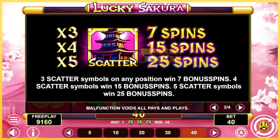 Lucky Sakura Win Spins акча үчүн оюн машинасы, сүрөт 6