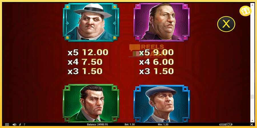 Mafia Gold акча үчүн оюн машинасы, сүрөт 6