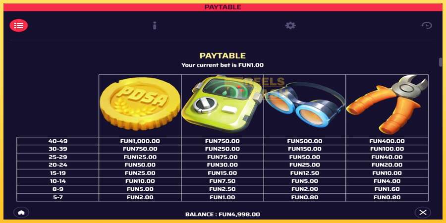 Magawa VS Mines акча үчүн оюн машинасы, сүрөт 4