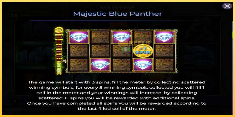 Majestic Blue Panther акча үчүн оюн машинасы, сүрөт 5