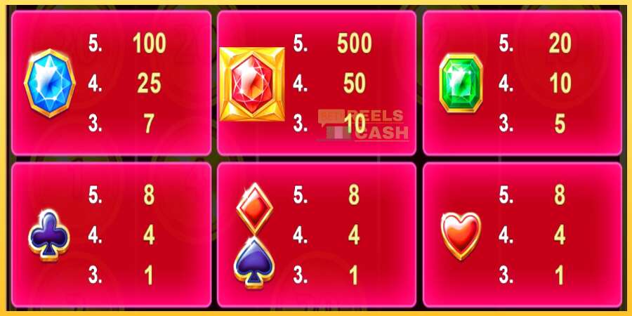 Mega Lucky Diamonds Hold & Win акча үчүн оюн машинасы, сүрөт 4