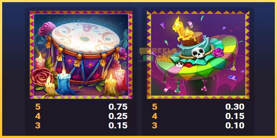 Muertos Fortune акча үчүн оюн машинасы, сүрөт 6