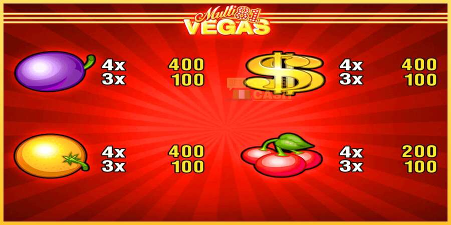 Multi Vegas 81 акча үчүн оюн машинасы, сүрөт 3