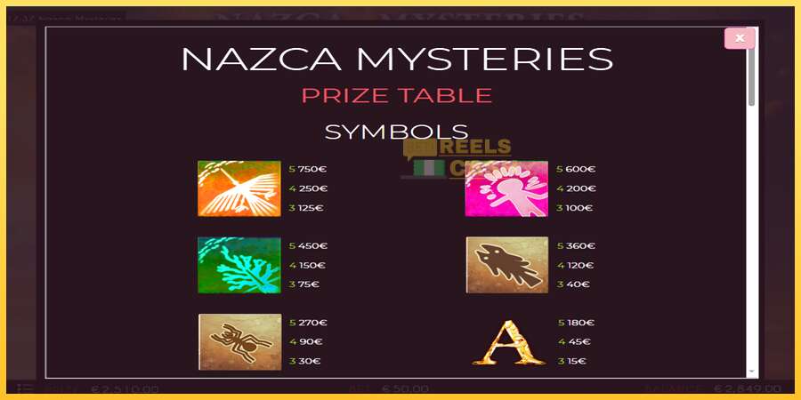 Nazca Mysteries акча үчүн оюн машинасы, сүрөт 5