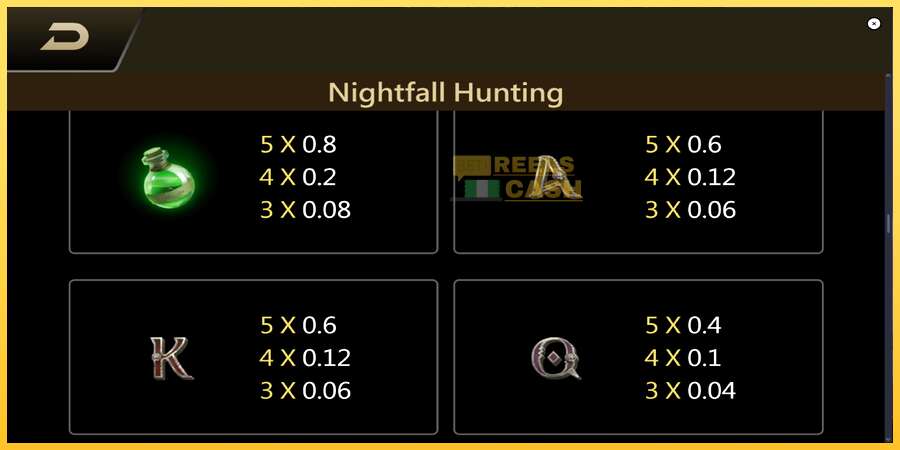 Nightfall Hunting акча үчүн оюн машинасы, сүрөт 6