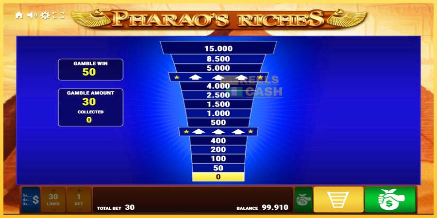 Pharaos Riches акча үчүн оюн машинасы, сүрөт 3