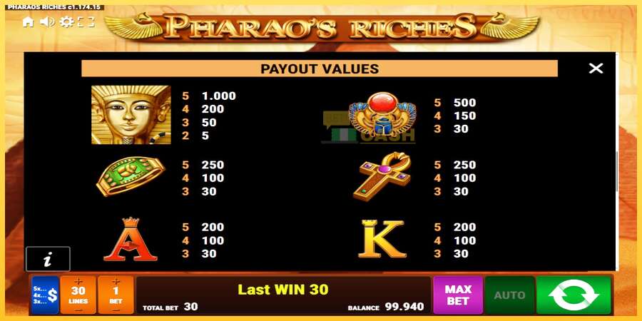 Pharaos Riches акча үчүн оюн машинасы, сүрөт 7