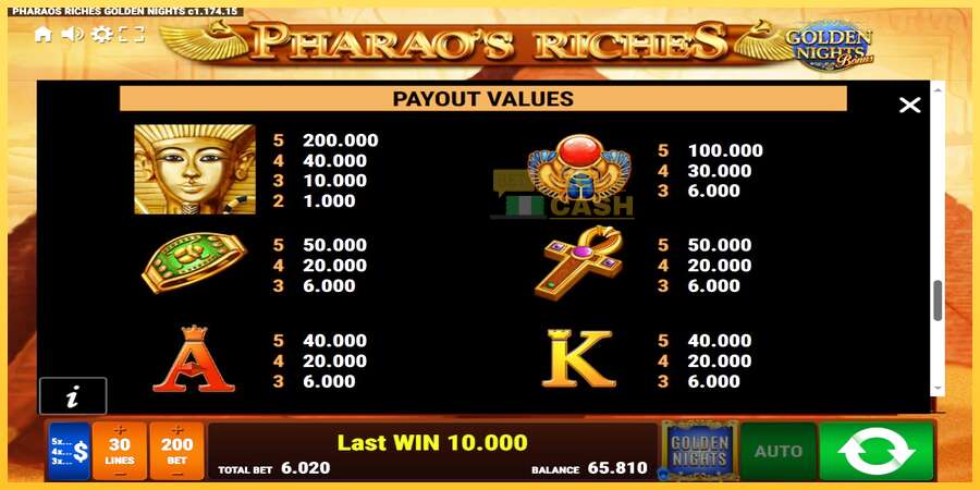 Pharaos Riches Golden Nights акча үчүн оюн машинасы, сүрөт 6