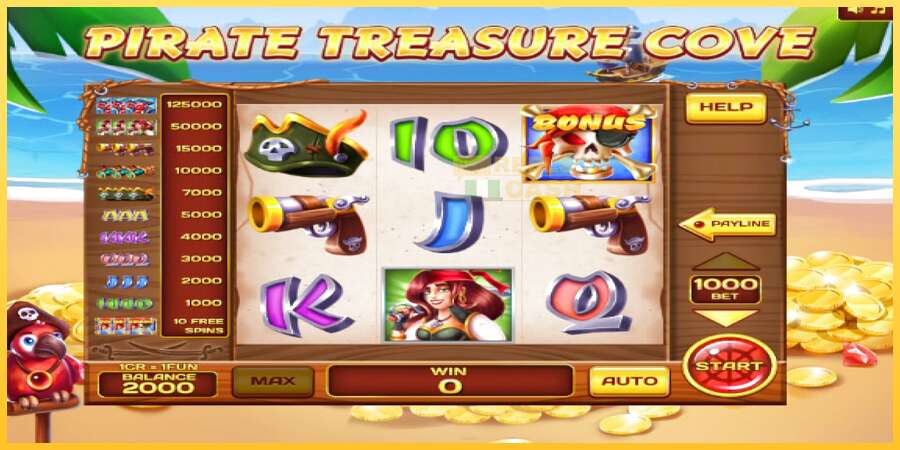 Pirate Treasure Cove Pull Tabs акча үчүн оюн машинасы, сүрөт 3