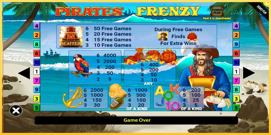 Pirates Frenzy акча үчүн оюн машинасы, сүрөт 6