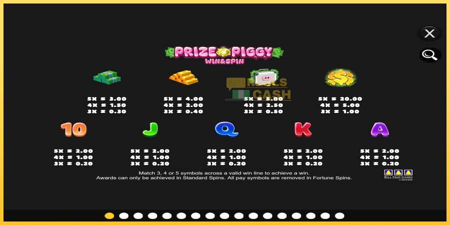 Prize Piggy Win & Spin акча үчүн оюн машинасы, сүрөт 4