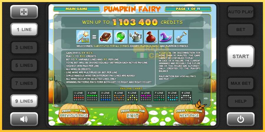 Pumpkin Fairy акча үчүн оюн машинасы, сүрөт 4