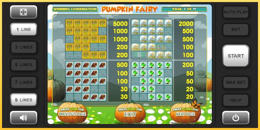 Pumpkin Fairy акча үчүн оюн машинасы, сүрөт 6