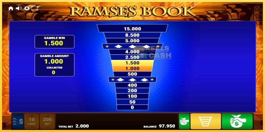 Ramses Book акча үчүн оюн машинасы, сүрөт 3