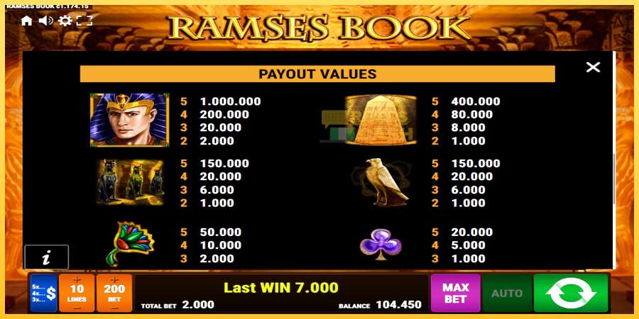 Ramses Book акча үчүн оюн машинасы, сүрөт 7