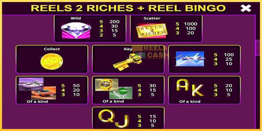 Reels 2 Riches with Reel Bingo акча үчүн оюн машинасы, сүрөт 6