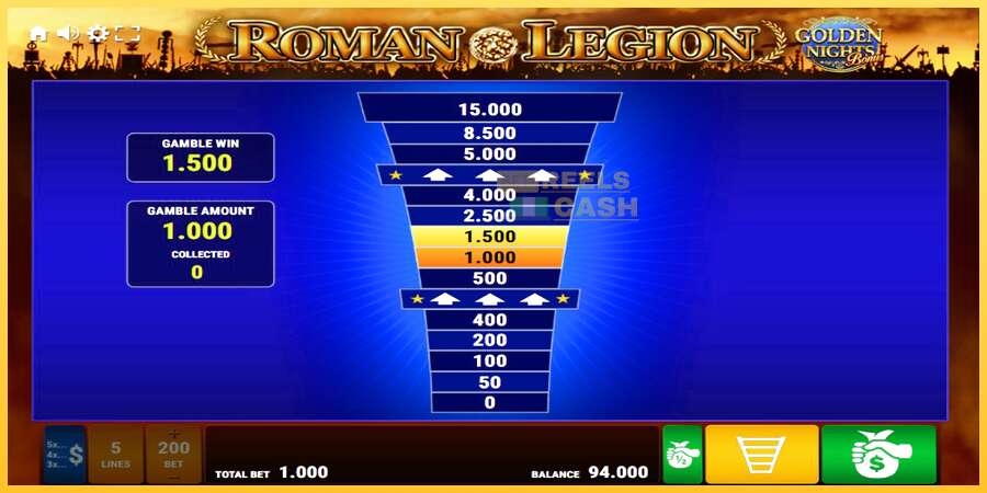 Roman Legion Golden Nights акча үчүн оюн машинасы, сүрөт 3