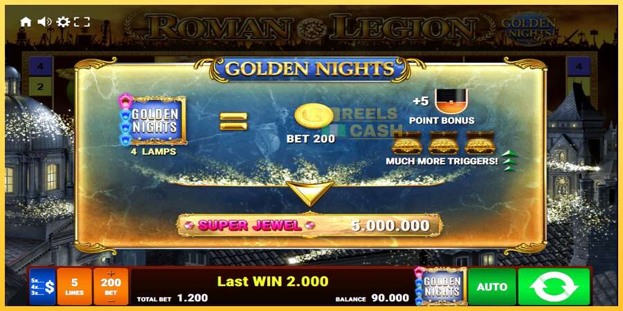 Roman Legion Golden Nights акча үчүн оюн машинасы, сүрөт 5