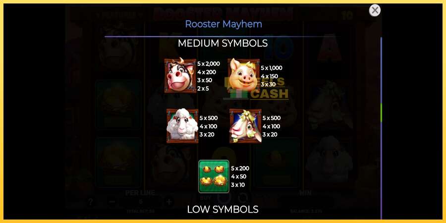 Rooster Mayhem акча үчүн оюн машинасы, сүрөт 6