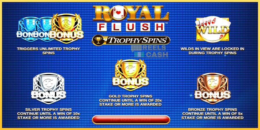 Royal Flush Trophy Spins акча үчүн оюн машинасы, сүрөт 3