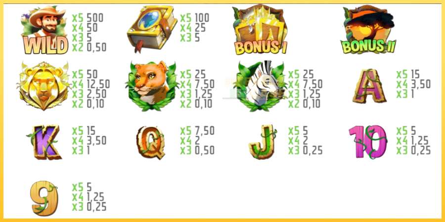 Safari Treasure акча үчүн оюн машинасы, сүрөт 4