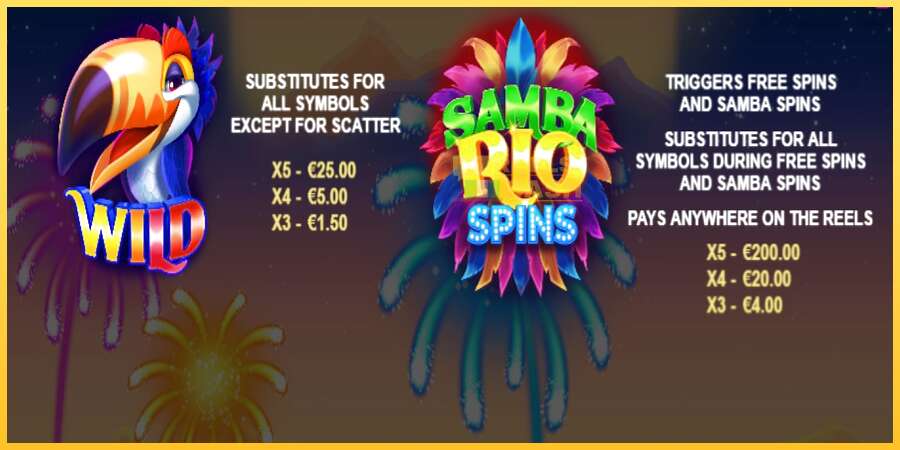 Samba Rio Spins акча үчүн оюн машинасы, сүрөт 4