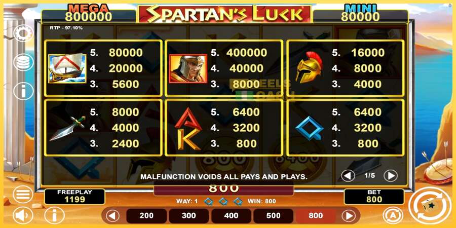 Spartans Luck Hold & Win акча үчүн оюн машинасы, сүрөт 4