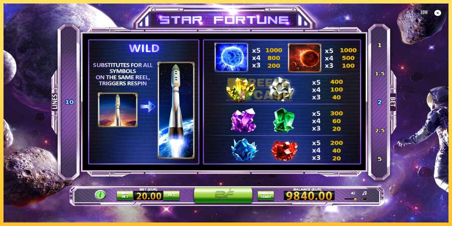 Star Fortune акча үчүн оюн машинасы, сүрөт 6