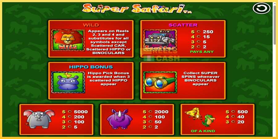 Super Safari акча үчүн оюн машинасы, сүрөт 3