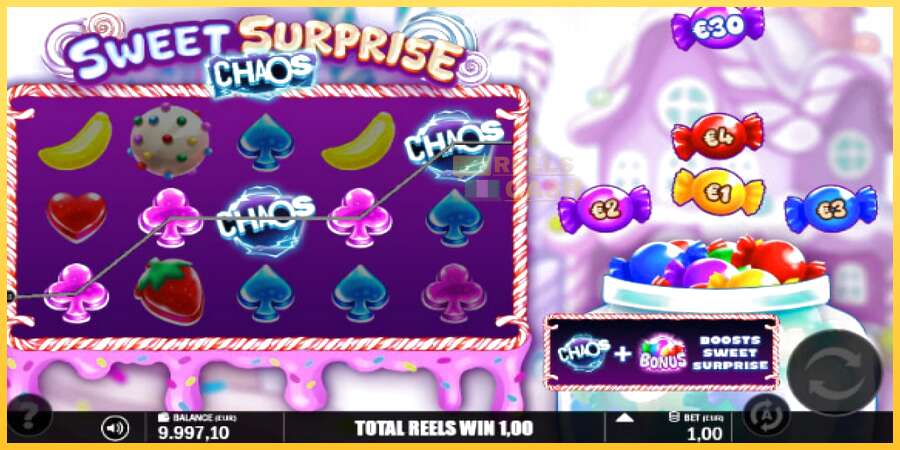 Sweet Surprise Chaos акча үчүн оюн машинасы, сүрөт 3