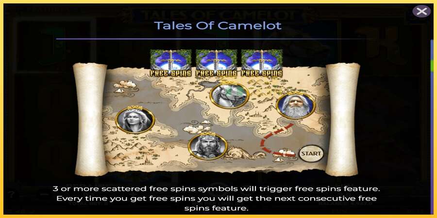 Tales of Camelot акча үчүн оюн машинасы, сүрөт 4