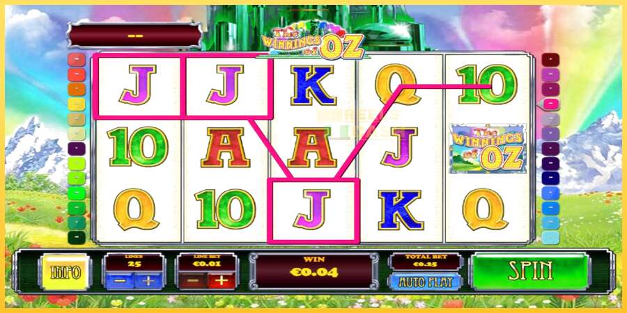 The Winnings of Oz акча үчүн оюн машинасы, сүрөт 2