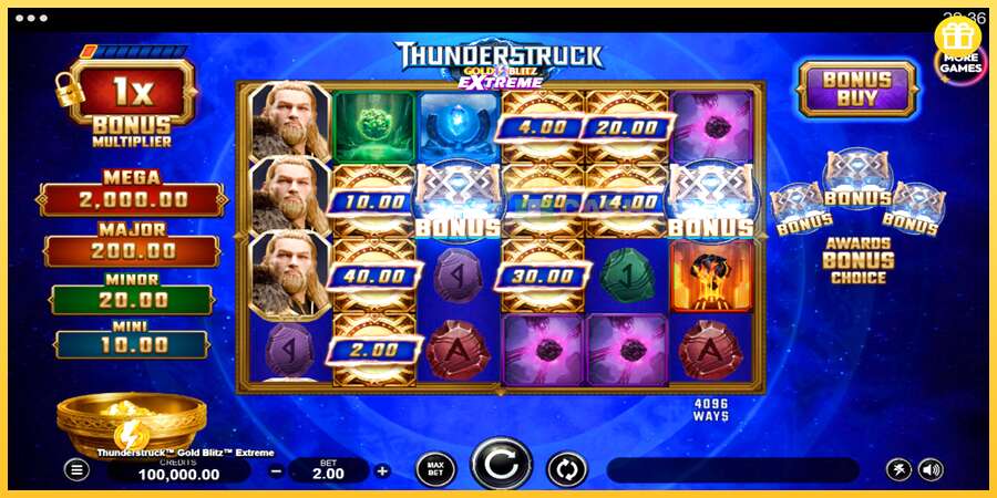 Thunderstruck Gold Blitz Extreme акча үчүн оюн машинасы, сүрөт 1