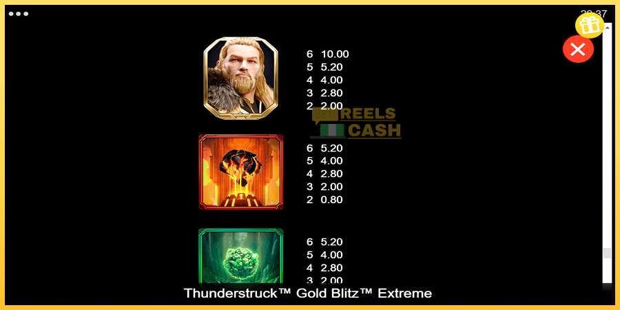 Thunderstruck Gold Blitz Extreme акча үчүн оюн машинасы, сүрөт 6