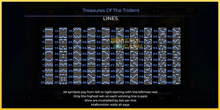 Treasures of the Trident акча үчүн оюн машинасы, сүрөт 7