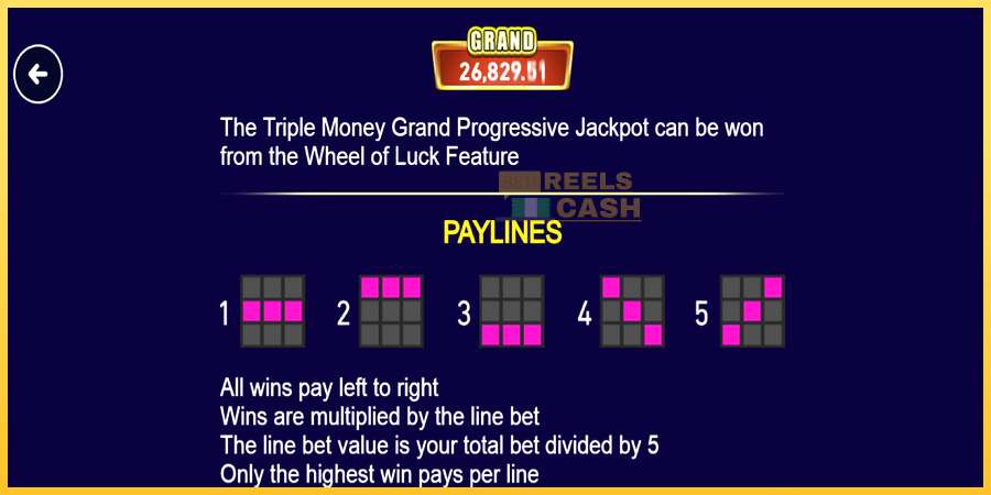 Triple Money Jackpot акча үчүн оюн машинасы, сүрөт 7