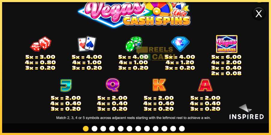 Vegas Cash Spins акча үчүн оюн машинасы, сүрөт 6