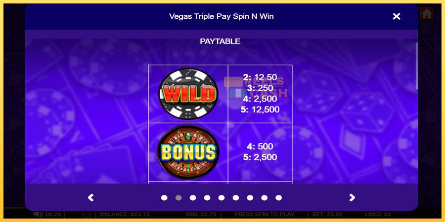 Vegas Triple Pay Spin n Win акча үчүн оюн машинасы, сүрөт 3