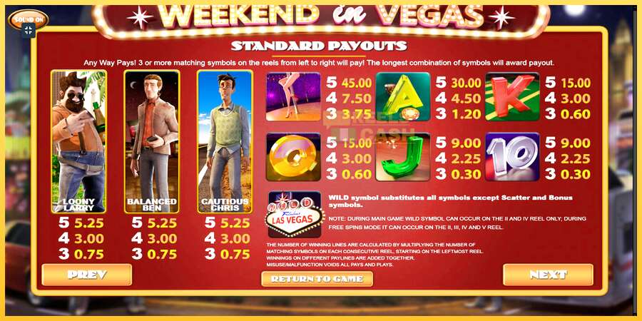 Weekend In Vegas акча үчүн оюн машинасы, сүрөт 6