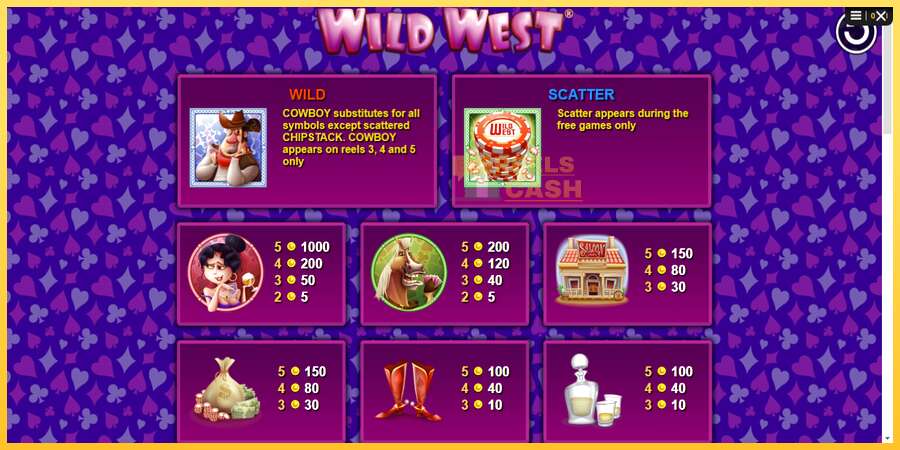 Wild West акча үчүн оюн машинасы, сүрөт 4