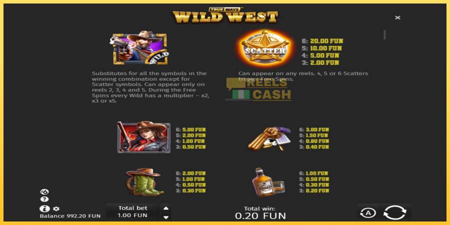 Wild West Trueways акча үчүн оюн машинасы, сүрөт 4