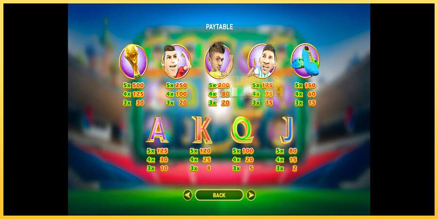 World Soccer Slot 2 акча үчүн оюн машинасы, сүрөт 6