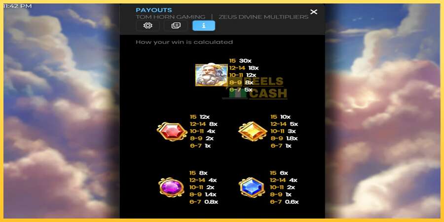 Zeus Divine Multipliers акча үчүн оюн машинасы, сүрөт 4